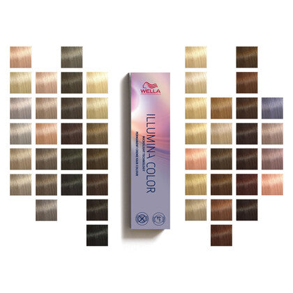 Illumina
