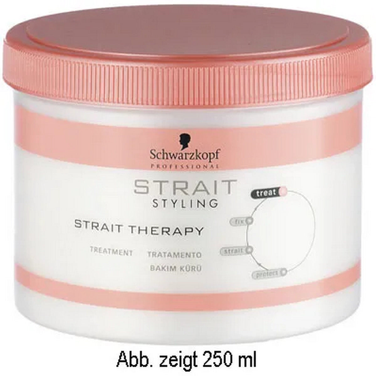 Schwarzkopf Professional Strait Therapy Kur