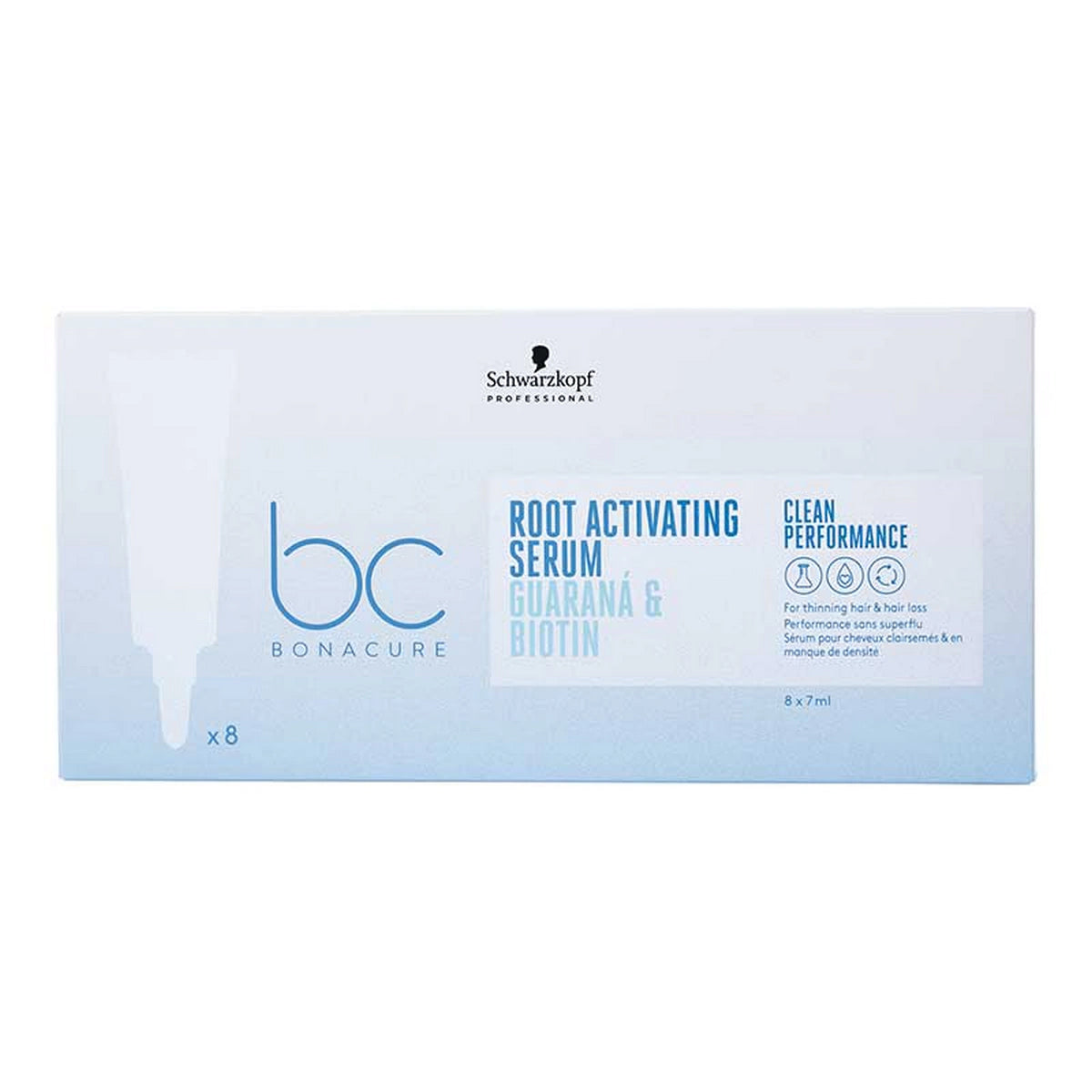 Schwarzkopf Professional Root Activating Serum