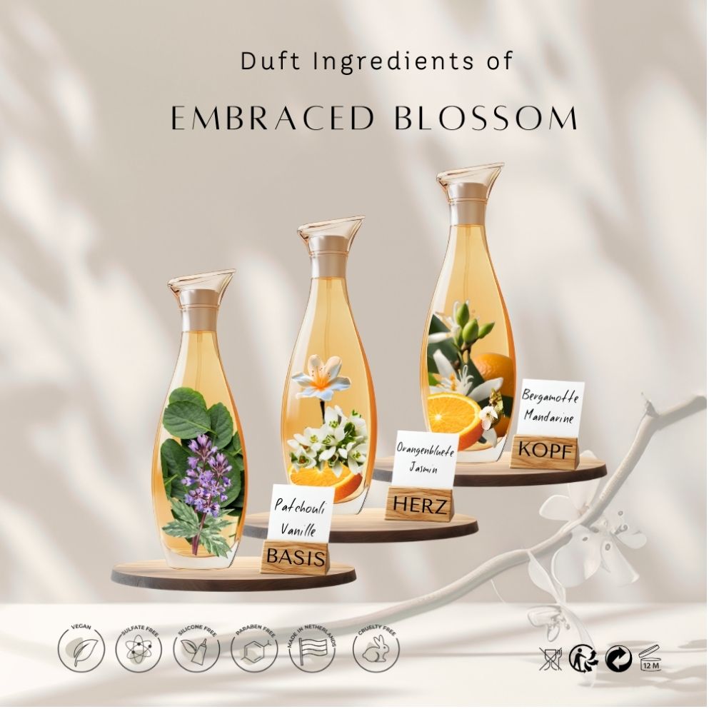 "Era Tua"  Embraced Blossom Hand Cream